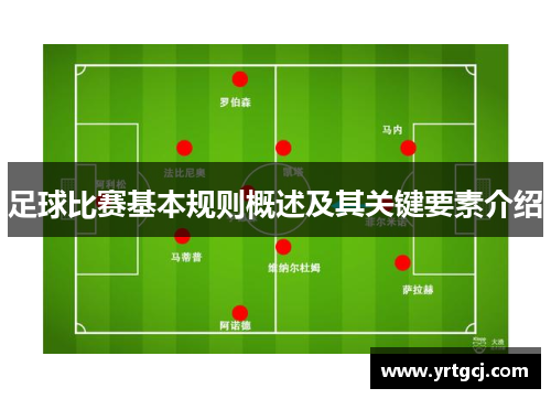 足球比赛基本规则概述及其关键要素介绍